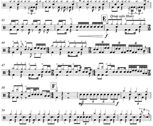 rockschool架子鼓填充fill和solo2012和2018 - 图3