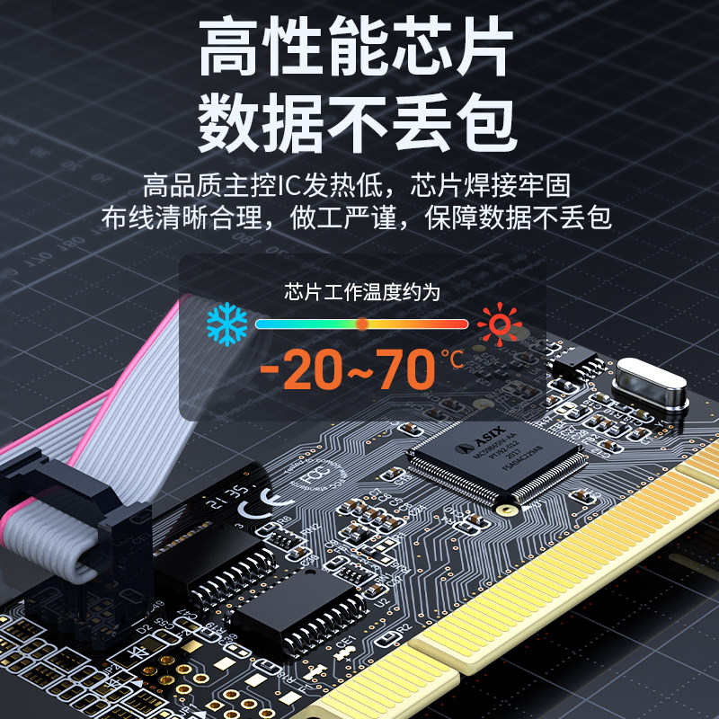 胜为PCI串口卡转rs232双口台式机工控pci转2COM串口DB9针扩展卡_虎窝淘
