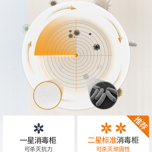 康星碗筷高温消毒柜家用中温烘干台式茶具婴儿奶瓶幼儿园壁挂式 - 图1