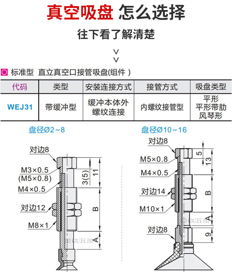 机械手怡合达WEJ31/51-d10/13/16/20/25-WEM31真空吸盘金具支架 - 图0