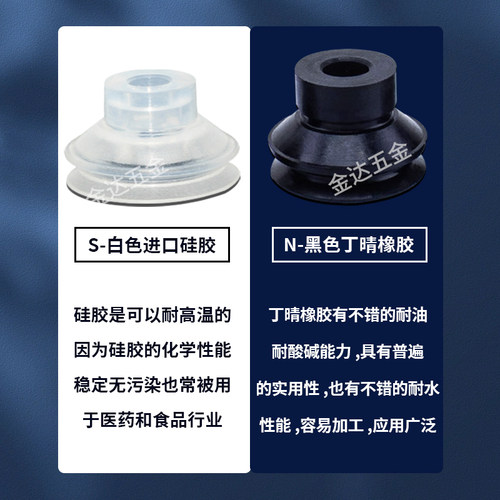 工业机械手SMC迷你真空吸盘ZP3-T04/06/08/10/13/16BN/BS-A5/B5 - 图1