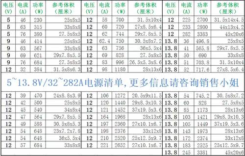 12V 60A充电器 LED监控电源 13.8V 14.4v 50A电台车载短波电源-图2