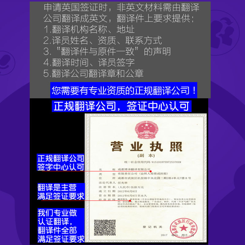 房证营业执照学位证银行流签证户口本成绩表流出生水证明翻译公证-图0