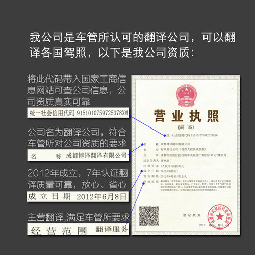 韩国语日本英国菲律宾泰国澳大利亚加拿大美国驾照翻译换中国驾照 - 图1