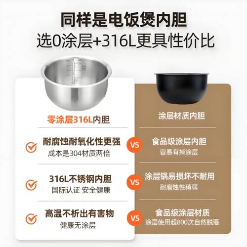 适配于东芝电饭煲内胆配件316不锈钢零涂层1.5L2L3L4L5L通用全系 - 图3