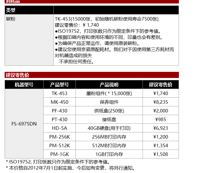 Kyocera  FS-6950DN 6970DN 6975DN DK-453 MC-450    墨粉主件 - 图2