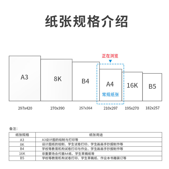Deli a470g multifunctional printing paper