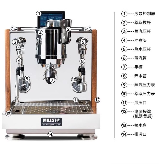 迈拓EM-60坦途TANTU双锅炉旋转泵意式半自动咖啡机小型商用家用