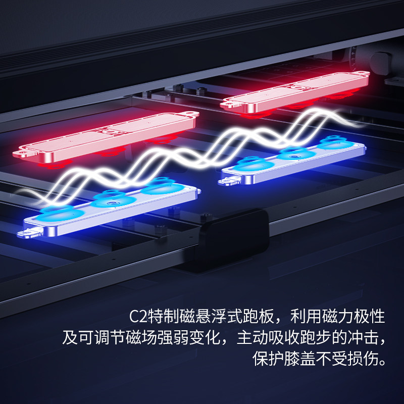 优步c2磁悬浮式家用款折叠跑步机 优步跑步机