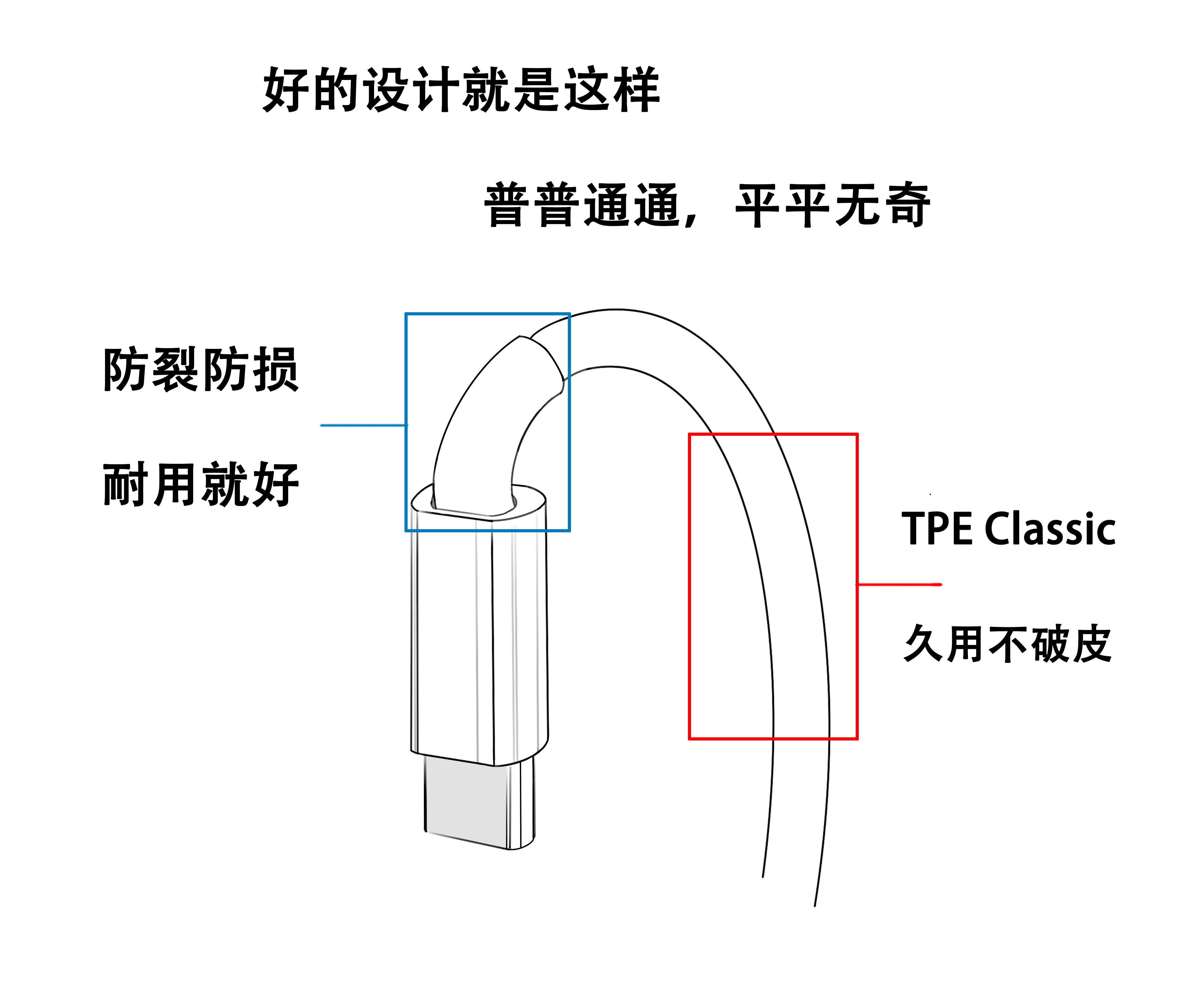 双头TypeC数据线PD60W快充线适用于苹果iPad华为小米手机笔记本