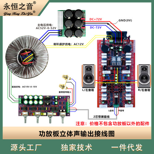 永恒之音A1第8代原装进口hifi发烧级大功率后级功放板音响成品板 - 图2