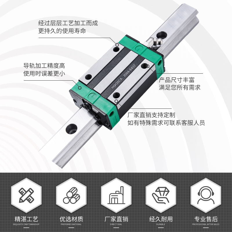 国产直线导轨滑块滑轨线轨HGH HGW HG 15 20 25 30 35 CA CC法兰 - 图1