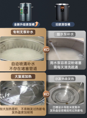 禧膳商用全自动蒸饭桶大容量