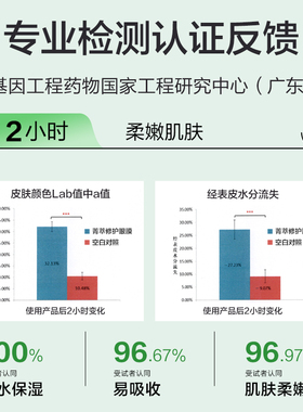 瞳话修护补水眼膜贴保湿补水眼贴
