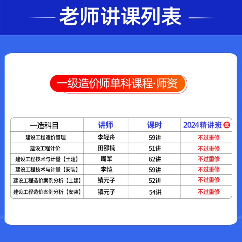 2024年一级二级造价师网课视频教材历年真题库一造二造课程件2023-图1