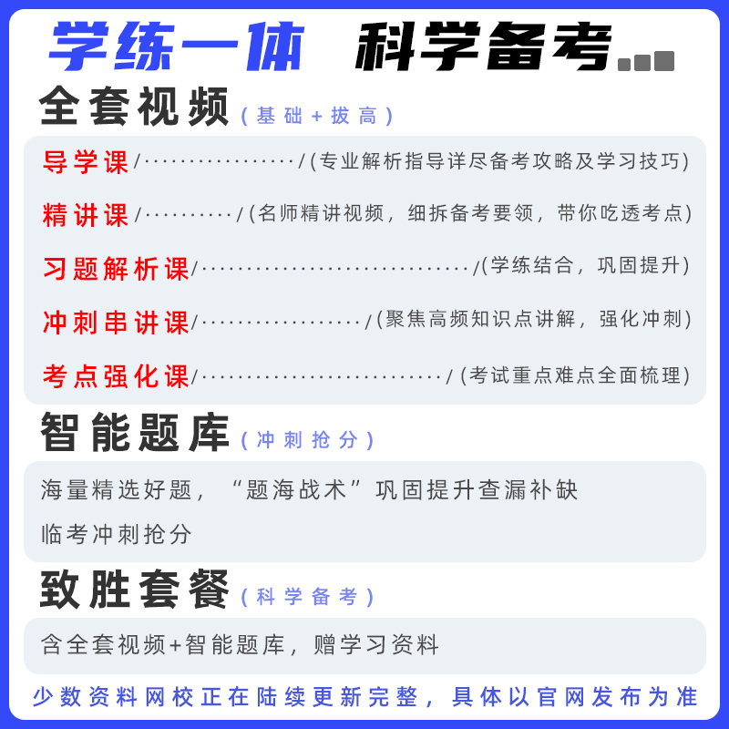 2024年注册监理师工程师网课件教材视频程土建历年真题库交通水利 - 图0