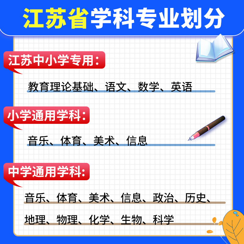 江苏省教育理论基础教材2024年山香教育教师招聘考编制用书江苏招教教育理论基础知识历年真题试卷押题库中小学事业南京徐州常州市 - 图1