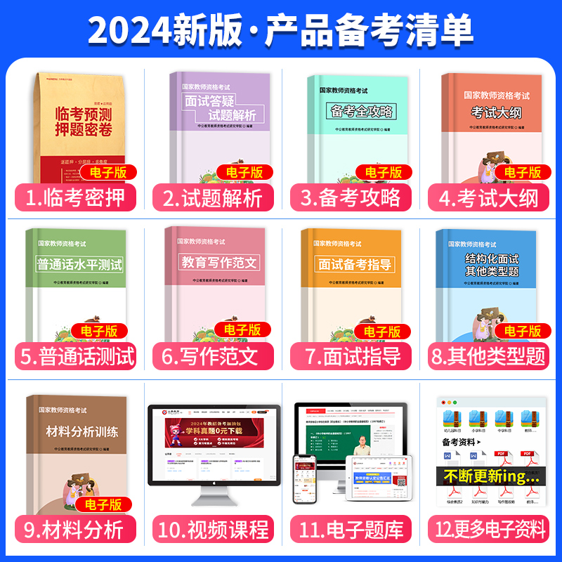 山香教育小学2024年国家教师证资格证考试用书资料教材教学知识与能力综合素质历年真题试卷教资英语语文数学笔试粉笔中公教育-图0