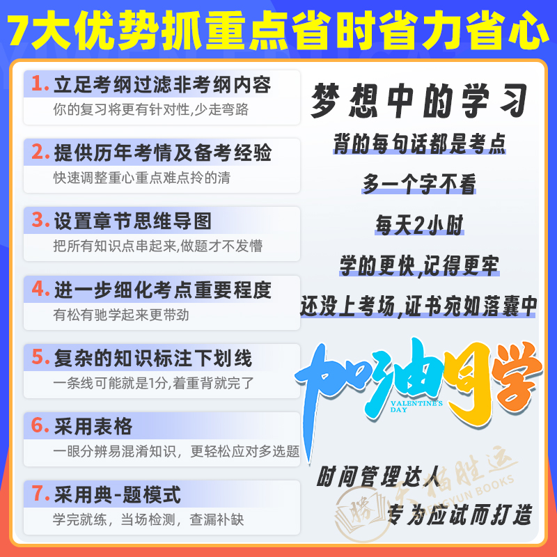 中级经济师2024年教材历年真题试卷经济基础知识人力资源工商管理金融财政税收同步章节必刷题库环球网校官方网课程刘艳霞零基础过 - 图2