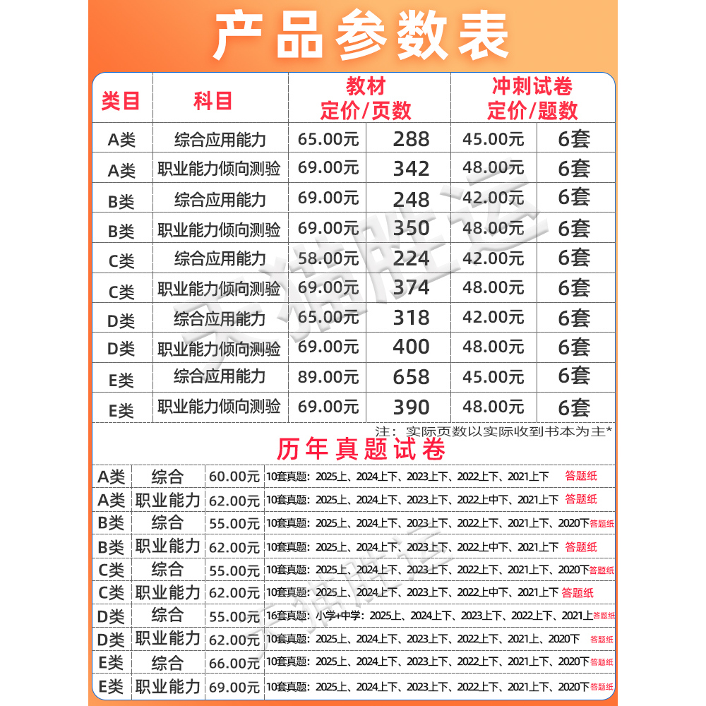 中公教育2025年事业单位公开招聘D类考试教材a用书联考事业编资料e职业能力倾向测验和综合应用能力b真题c重庆安徽河云南湖广西省 - 图3