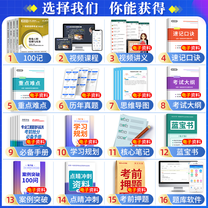 一建学霸笔记2024年一级建造师朱培浩机电实务项目管理工程经济法律法规嗨学100记考霸笔记四色必刷题徐蓉肖国祥陈印教材网课-图1