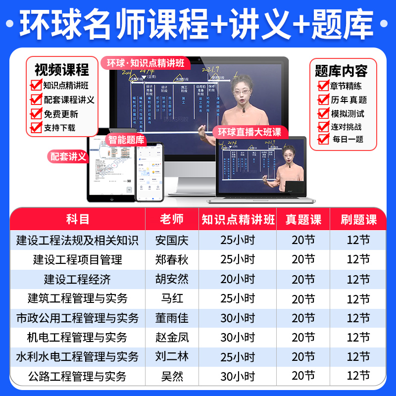 建筑案例一本通环球网校备考2024一建建筑工程管理与实务案例强化一本通专项突破分析资料题一级建造师考试实务操作土建房建2023 - 图2