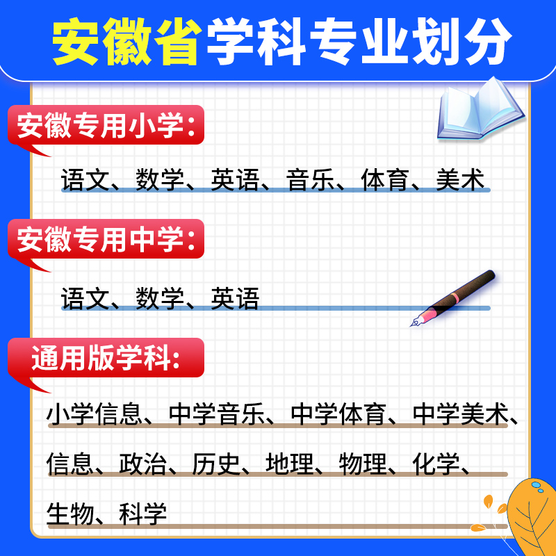 山香教育2024年安徽省小学教育综合知识教师招聘考试专用教材小学教综用书历年真题押题试卷安徽阜阳合肥市考教师编制招教数学语文 - 图2