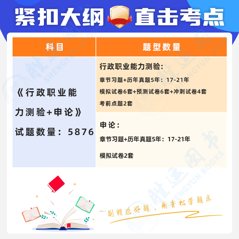 辽宁省考公务员考试2024年历年真题试卷打印版b类区考教材申论100题行测5000题刷题粉笔中公教育国考公考资料书判断推理数量关系 - 图0