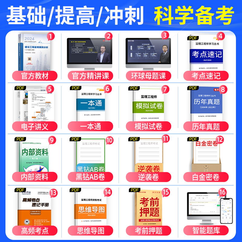 官方备考2025年全国监理工程师培训考试教材建设工程监理案例分析交通土木建筑工程注册监理协会用书历年真题试卷题库习题集 - 图1