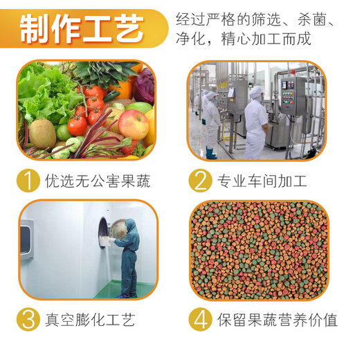 宠尚天鹦鹉滋养丸虎皮牡丹玄凤文鸟美毛靓羽鸟粮鸟食补维生素食物 - 图3