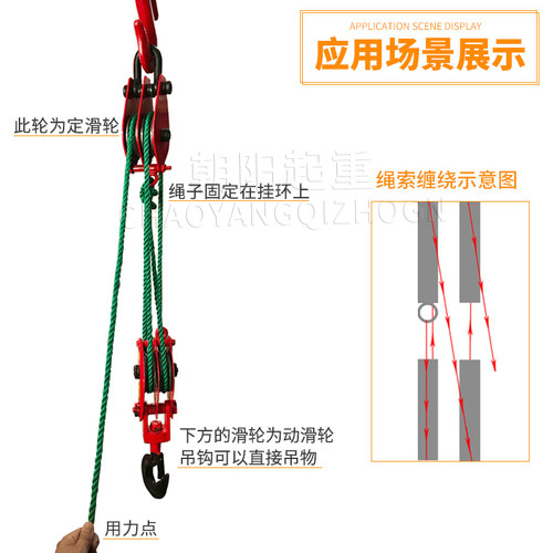 国标重型带轴承吊运定滑轮组手动省力起重滑车钢丝绳滑轮吊钩吊环 - 图2