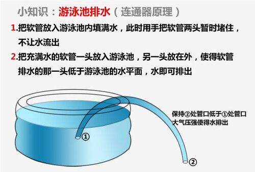 正品INTEX儿童游泳池成人家庭充气戏水池加厚加高别墅超大型泳池 - 图2