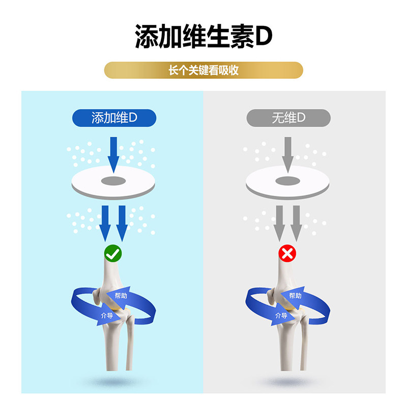  可瑞特食品大豆分离蛋白/混合蛋白
