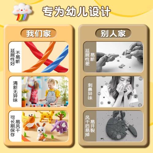 得力超轻粘土36色安全无毒儿童黏土24色幼儿园手工彩泥套装橡皮泥-图2