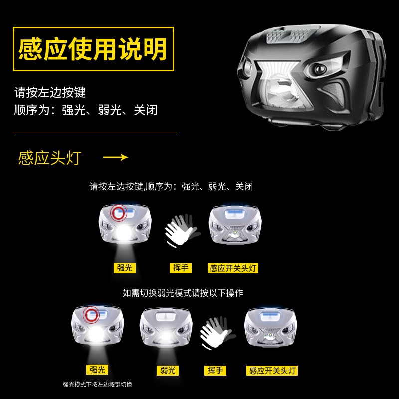 嵐鷹 釣魚電容感應頭燈強光夜釣可充電超亮礦燈頭戴式手電筒 X13 嵐鷹 釣魚電容感應頭燈強光夜釣可充電超亮礦燈頭戴式手電筒 X13