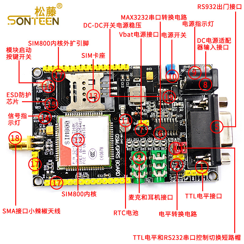 SIM800 GSM GPRS模块开发学习板51 STM32 SIM900A升级板GPS模块 - 图0