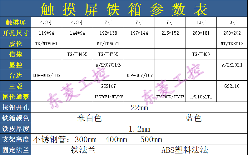 10寸12寸15寸触摸屏安装盒/控制箱/支架/威纶 人机界面电控箱,淘宝优惠券,粉丝福利购,淘宝优惠卷