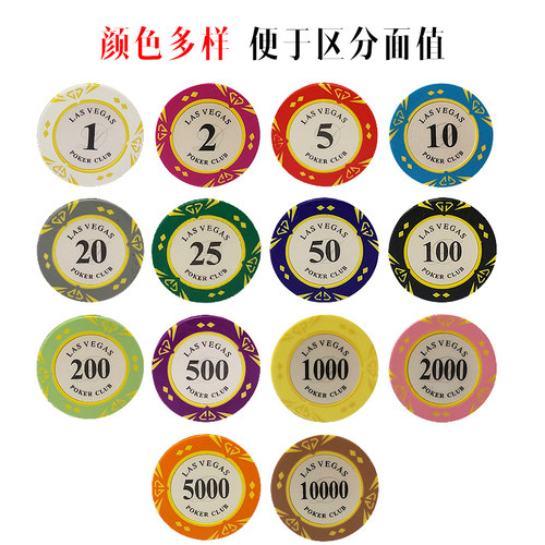 德州扑克牌筹码币麻将筹码卡片棋牌室专用积分奖励币兑换代币定制 - 图2