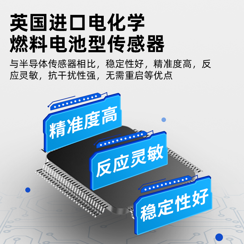 酒精测试仪检测仪吹气式呼气式酒驾专用测量测酒驾仪器家用高精度 - 图3