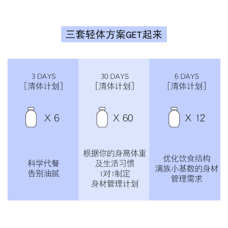 包邮smeal营养奶昔6种瓶装口味饱腹胖胖瓶益生菌酵素早营养轻断食 - 图0