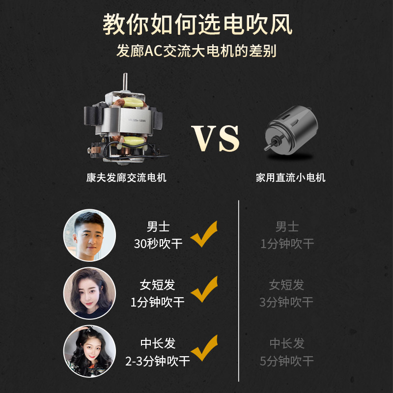 康夫电吹风机家用大功率发廊风筒 酷拍电器电吹风