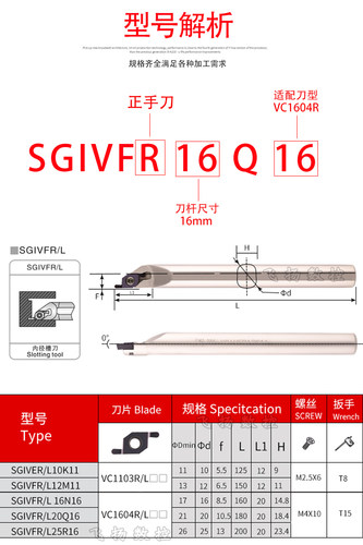 端面槽刀小径内孔SGIVFR16N16/20Q16 S12M-SVNFR11内端面切槽刀杆 - 图2