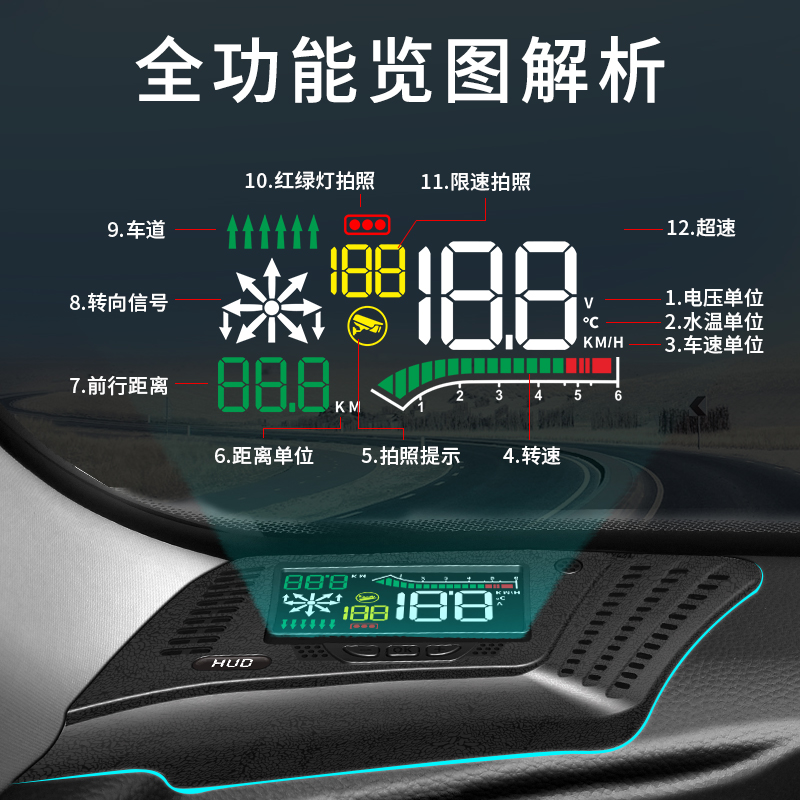 忠诚卫士20款RAV4荣放汉兰达CHR奕泽卡罗拉抬头显示器hud原厂 - 图1