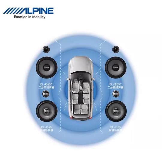 ALPAI E65CDM CAR Fiebre de dos frecuencias S6.5 pulgadas Conjunto de automóvil Coaxial Audio