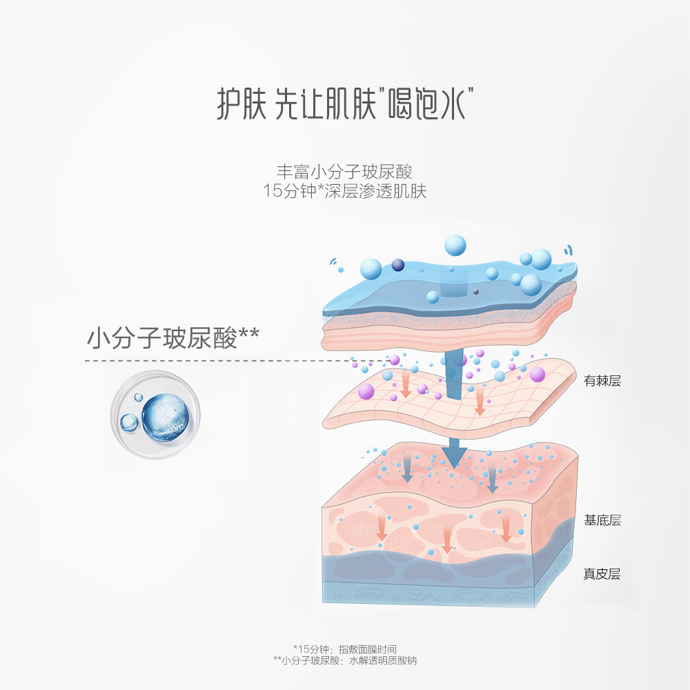 御泥坊亮颜小灯泡面膜玻尿酸补水保湿烟酰胺学生女