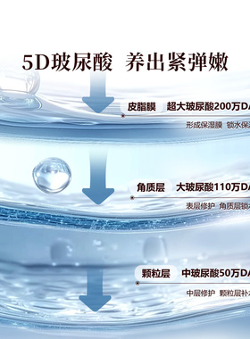 御泥坊微800次抛精华修护舒缓