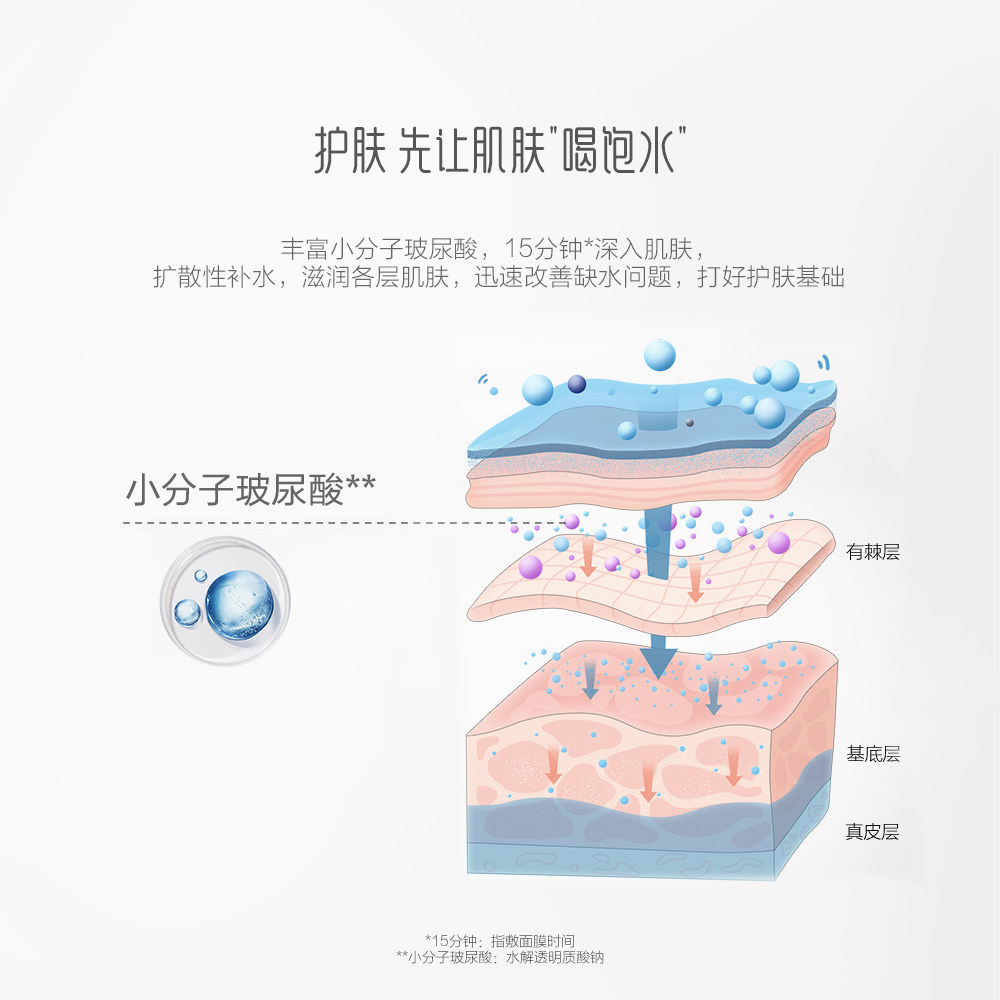 御泥坊亮颜小灯泡补水保湿烟酰胺 御泥坊贴片面膜