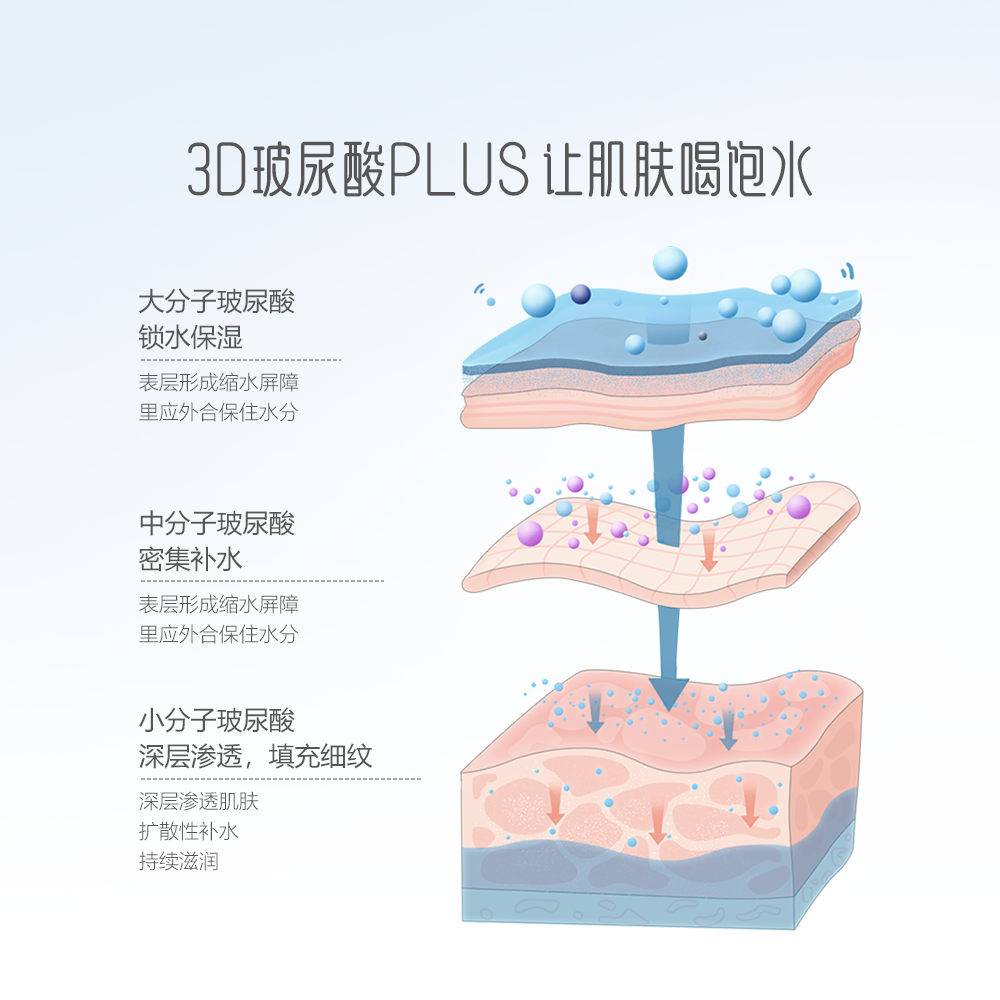  御泥坊贴片面膜