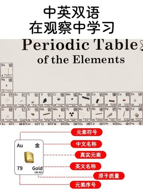 创意节日礼物化学元素周期表实物摆件初高中生日礼物12岁女孩男孩