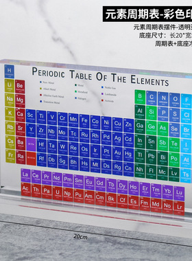 元素周期表高清彩色UV印刷元素表毕业生日礼物科普亚克力桌面摆件
